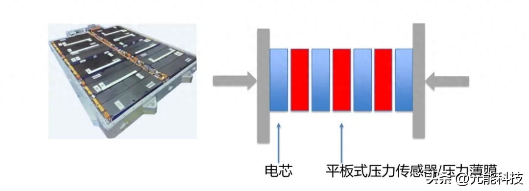 储能电芯多维度检测解决方案