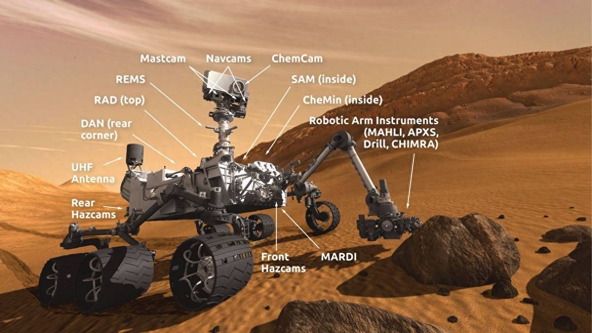 火星土壤中曾检测出微量DNA？如果火星有生命？