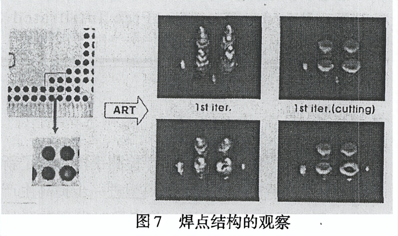 电子封装中的X_ray检测技术