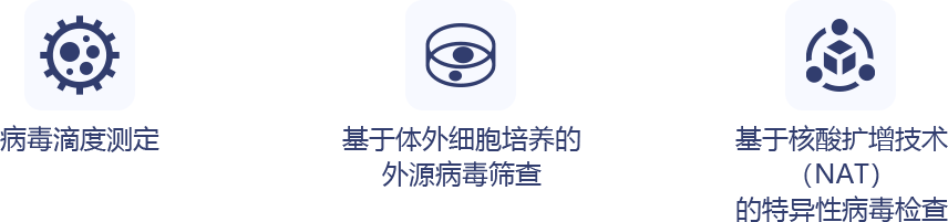 生物安全性检测