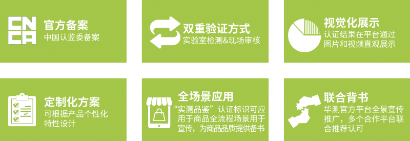 实测品鉴
