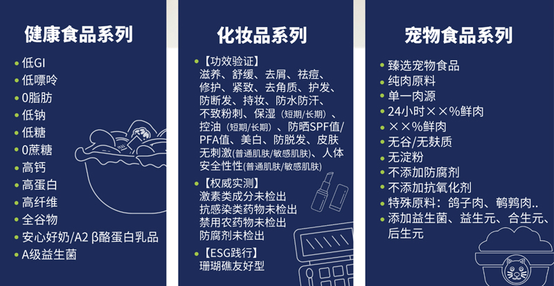 实测品鉴