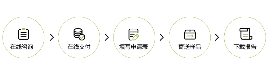 富硒产品认证