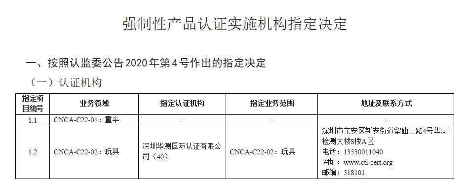 玩具CCC认证