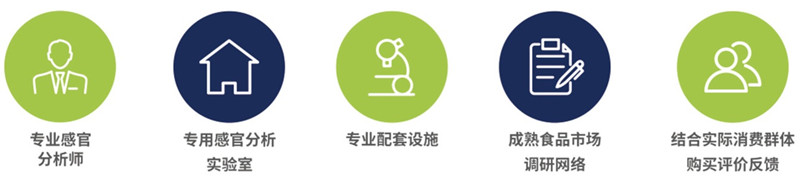 新式茶饮综合解决方案
