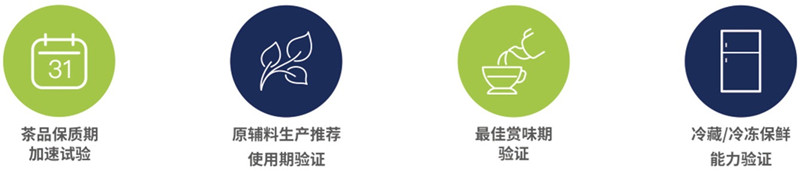新式茶饮综合解决方案