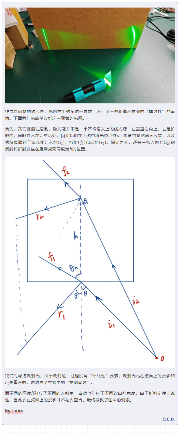 地铁安检时，用来检测危险液体的机器是什么原理？