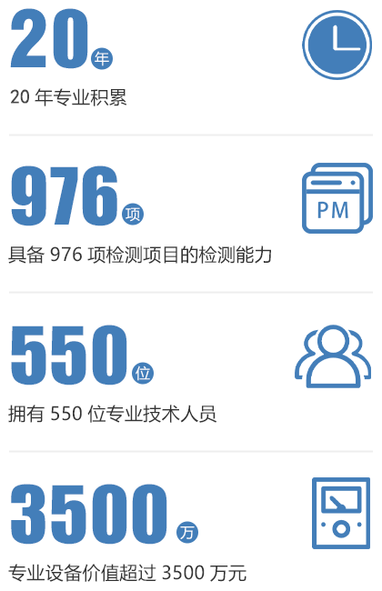 浙江建安检测研究院有限公司