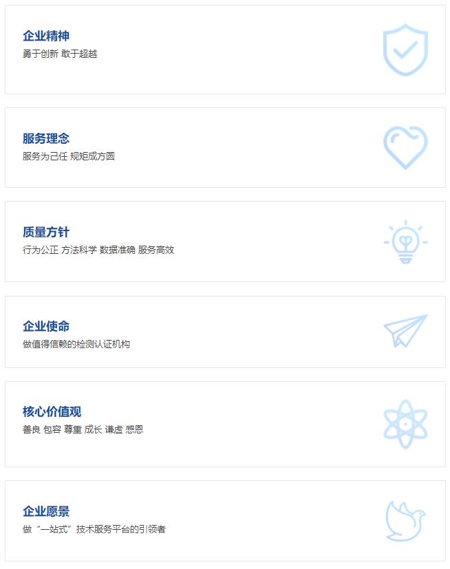 方圆检测认证集团