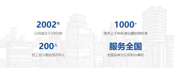 方圆检测认证集团