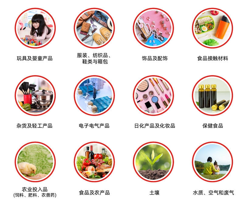 中鼎检测技术有限公司