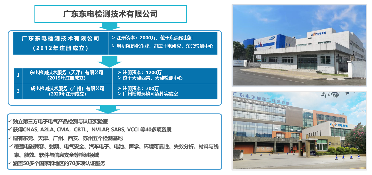 广东东电检测技术有限公司