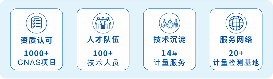 深圳市达丰计量检测集团有限公司