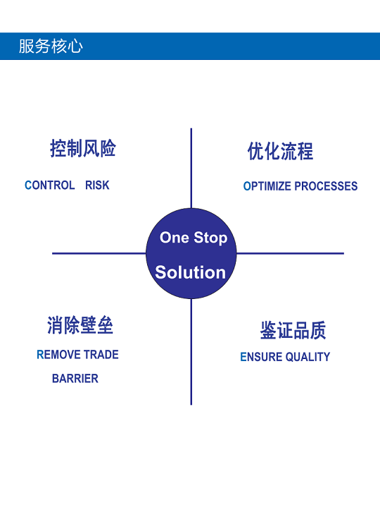 云南佳汇检测技术有限公司