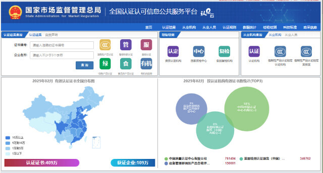 谁来给检测报告出检测报告？